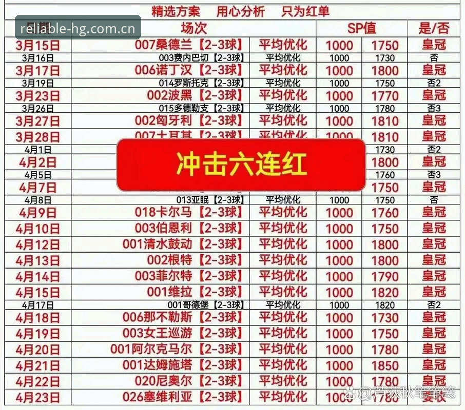 皇冠体彩网站入口电竞赛程使用教程：从下载到观赛的一站式操作指南